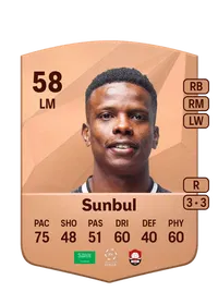 Yahya Sunbul Credit FC25