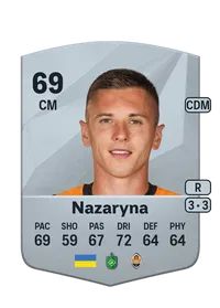 Yehor Nazaryna Monedas FIFA 25