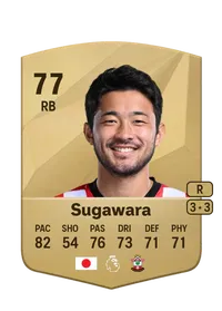 Yukinari Sugawara CreditFUT