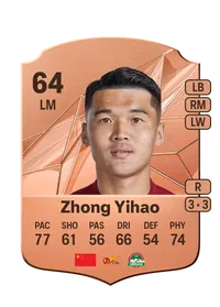Yihao Zhong Achat Credit FC 25
