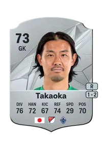 Yohei Takaoka Crediti FIFA 25
