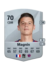 Yohann Magnin Compra Monedas FC 25
