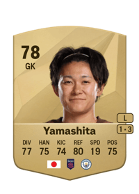 Yamashita Acheter Credit FC 25