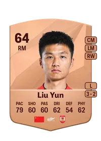 Yun Liu CreditFUT