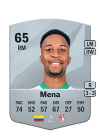 Yair Mena Crediti FIFA