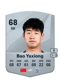 Yaxiong Bao Achat Credit FC 25