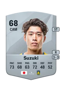 Yuito Suzuki Credit FC25