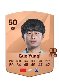 Yunqi Guo FIFA Ultimate Team Coins Kaufen
