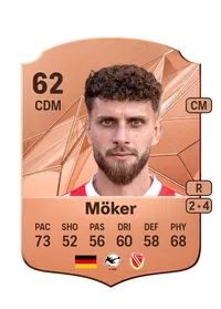 Yannik Mu00f6ker Crediti FC25