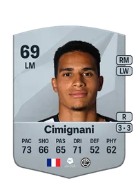 Yanis Cimignani Crediti Di FIFA