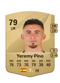 Yeremy Jesús Pino Santos Crediti FC 25