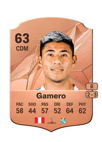 Yimy Gamero FC25 Coin