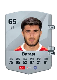 Yusuf Barası Monedas FIFA 25