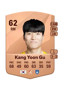 Yoon Gu Kang FUT Crédit