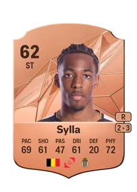 Youssuf Sylla FC25 Coins