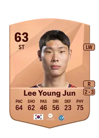 Young Jun Lee Credit FUT