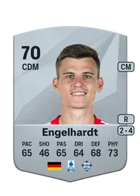 Yannik Engelhardt FC25 Coins Kaufen