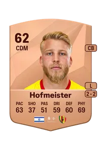 Yoav Hofmeister FC 25 Coins