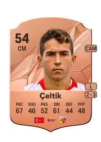 Yiğit Emre Çeltik Credit FUT