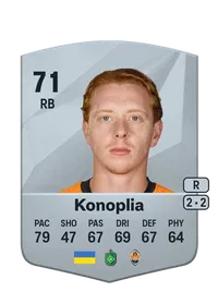 Yukhym Konoplia EA FC 25 Coins Kaufen