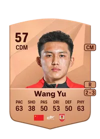 Yu Wang Acheter Des Credit FC 25