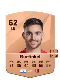 Yahav Gurfinkel Crédit FUT