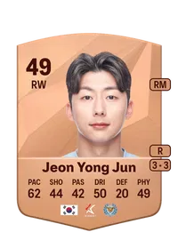 Yong Jun Jeon CreditFUT