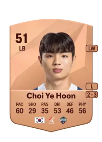 Ye Hoon Choi Credit FIFA