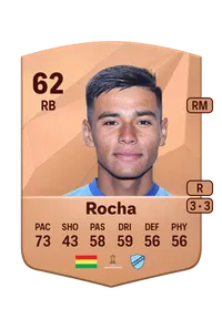 Yomar Rocha Crédit FUT