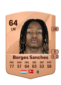 Yvandro Borges Sanches Acheter Credit FC 25