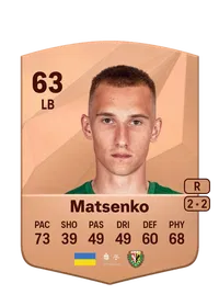 Yegor Matsenko FIFA Münzen Kaufen