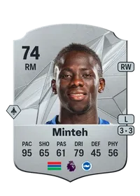 Yankuba Minteh Compra Monedas FC25