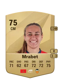 Yasmin Mrabet EA FC 25 Coins Kaufen
