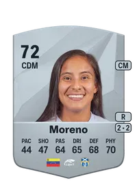 Yerliane Moreno FIFA Ultimate Team Coins Kaufen