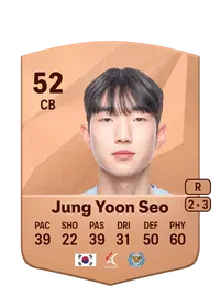 Yoon Seo Jung Crediti FIFA