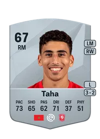 Younes Taha Crédit FUT