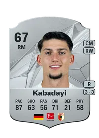 Yusuf Kabadayi Crédit FUT