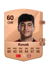 Yunus Emre Konak Crediti FIFA 25