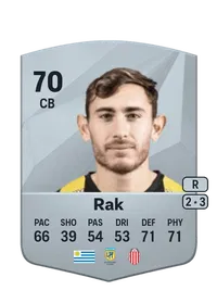 Yonatthan Rak Achat Credit FC 25