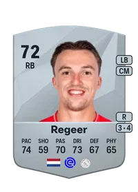 Youri Regeer Crediti FIFA
