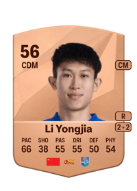 Yongjia Li Acheter Credit FC 25