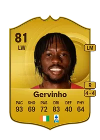 Yao Kouassi Crediti FC25