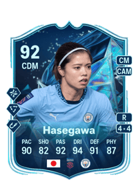 Yui Hasegawa Credit FC25