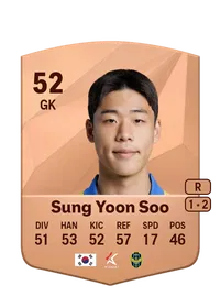 Yoon Soo Sung FIFA Münzen Kaufen