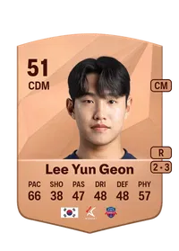 Yun Geon Lee Monedas FC 25