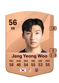 Yeong Woo Jang Credit FC 25