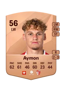 Yohan Aymon Credit FUT