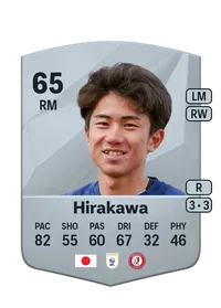 Yu Hirakawa Achat Credit FC 25