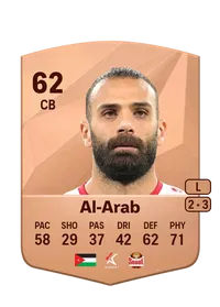 Yazan Al-Arab FIFA Coins