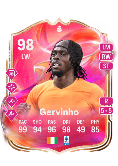 Yao Kouassi Monedas FIFA 25